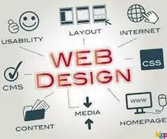 Website designing services in India by experts - Image 1
