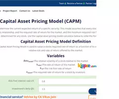 Capital Asset Pricing Model Calculator (CAPM)