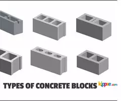 Types of Concrete Blocks used in Construction