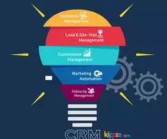 Real Estate CRM software features