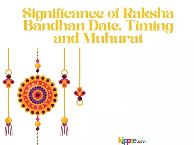 The Complete Guide to Raksha Bandhan Muhurata - 1