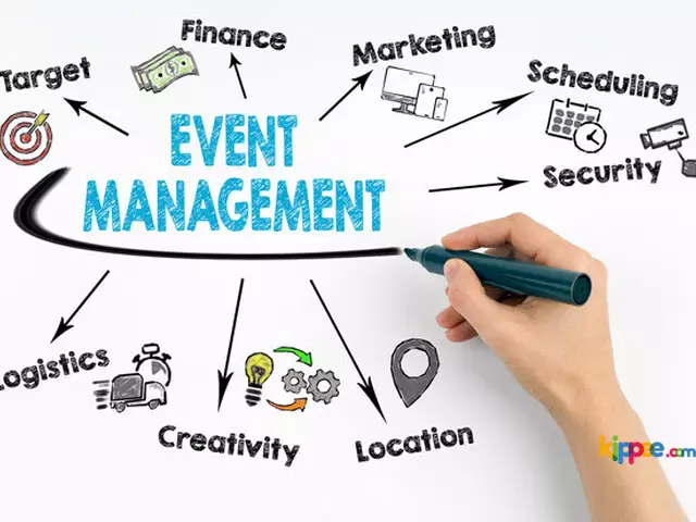 Corporate Event Management Services - 1
