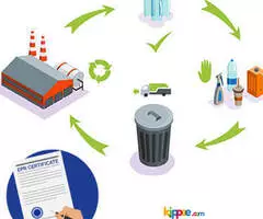 Plastic Waste Management (PWM) Noida Rules, 2016