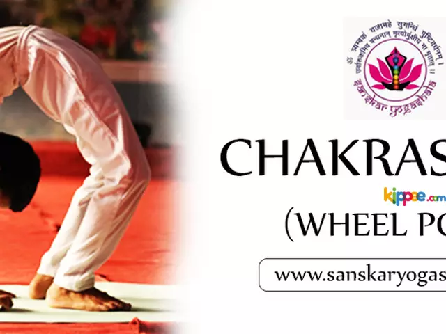 CHAKRASANA (Inverted Bow Pose or Wheel Pose) - 1