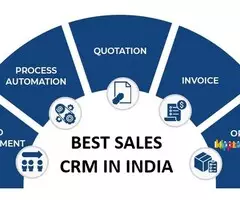 Best sales CRM in India