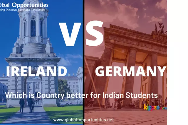 Which is Country better for Indian Students in Germany Vs Ireland? - 1