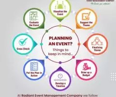 Wedding & Corporate Event Management Wedding Planner - Image 3