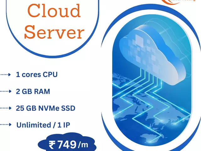 Dserver: A Reliable Indian Cloud Server Provider for Affordable Hosting Solutions - 1