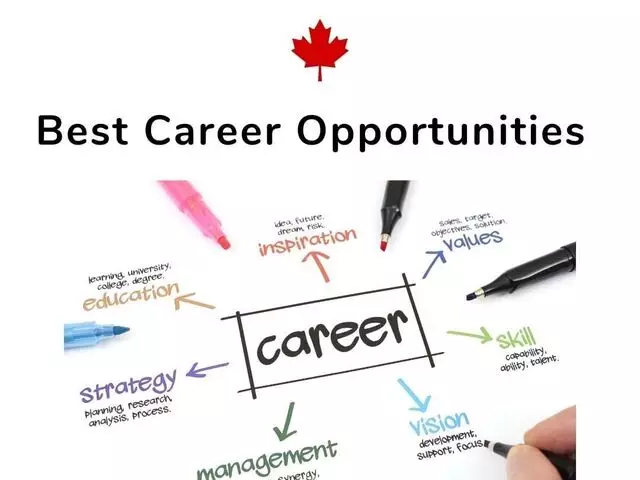 Migrate to Canada with the best Job Opportunities & Higher Salaries - 1