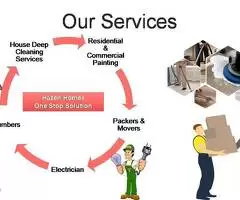 Deep Cleaning Services for Residential and Commercial - Image 4