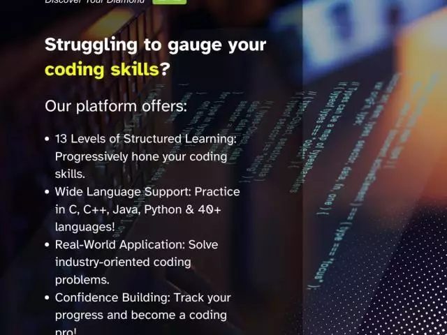 Coding Assessment Platform Bangalore - Kippee